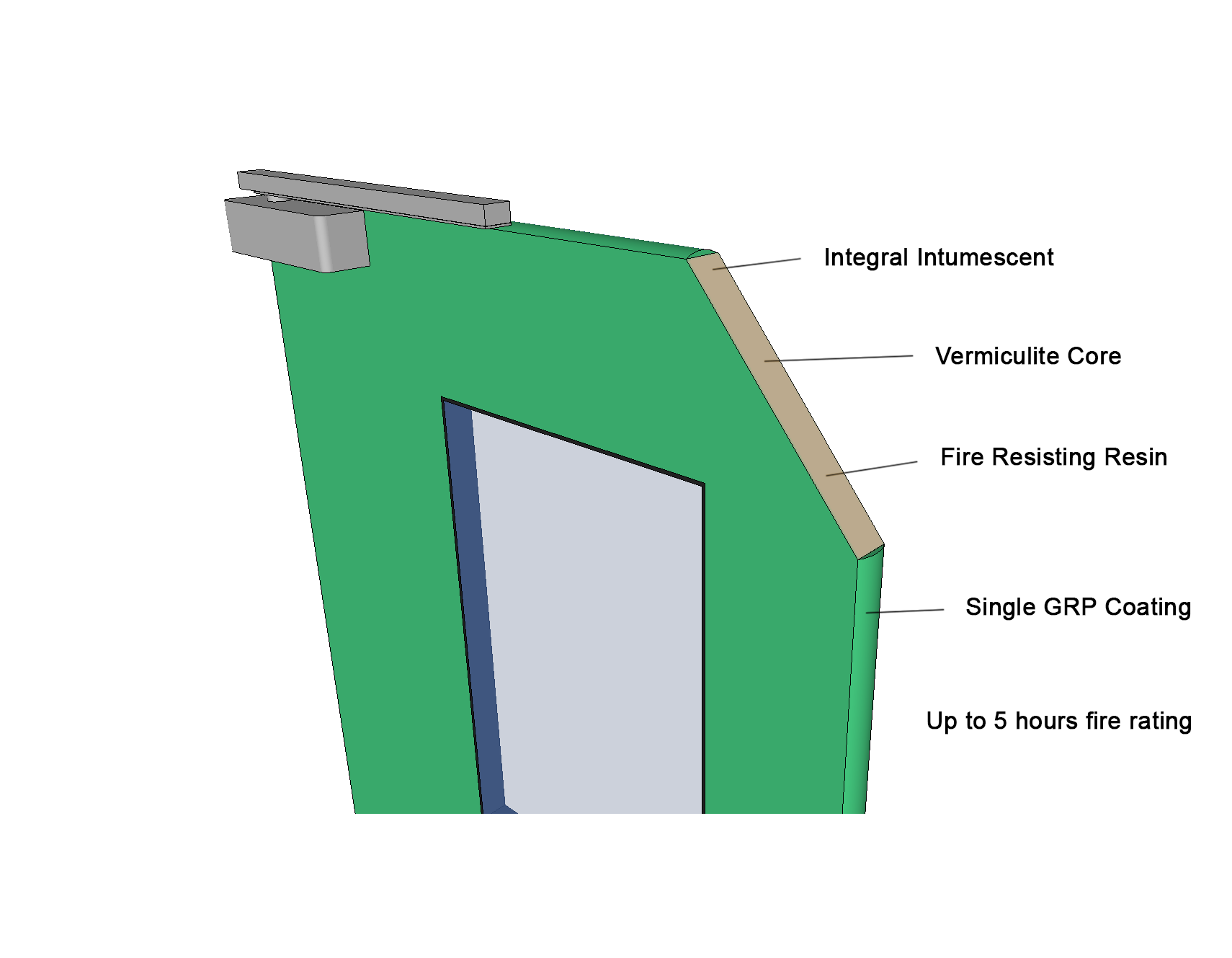 What’s the difference between Composite and Dortek GRP vermiculite-cored Fire Doors?