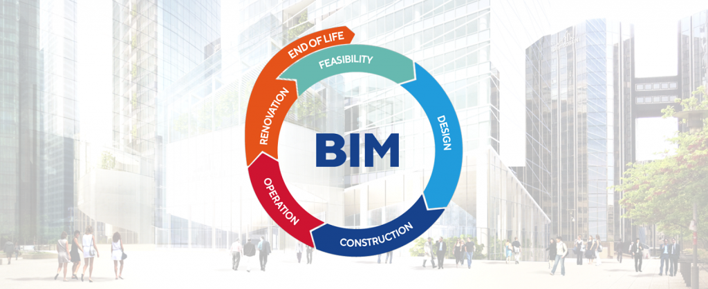 Utilising digital opportunities in construction: the benefits of BIM.