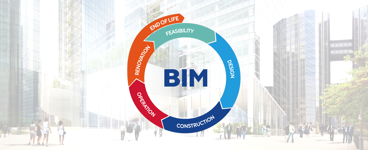 Utilising digital opportunities in construction: the benefits of BIM